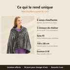 Caractéristiques du plaid chauffant : 8 zones, 3 niveaux, sans fil