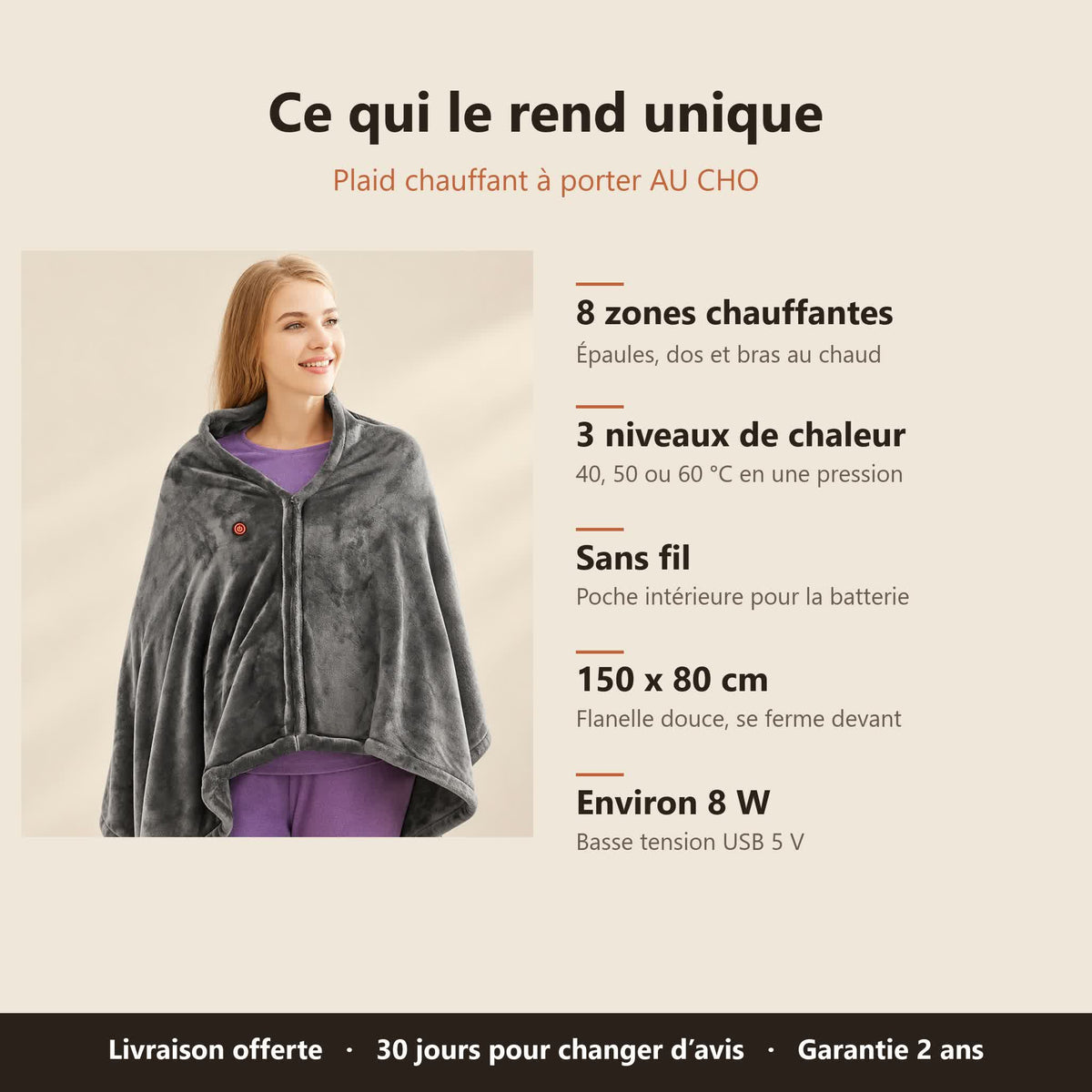 Caractéristiques du plaid chauffant : 8 zones, 3 niveaux, sans fil
